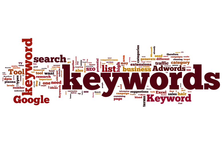 Keyword Research Made Easy | Princeton Internet Marketing