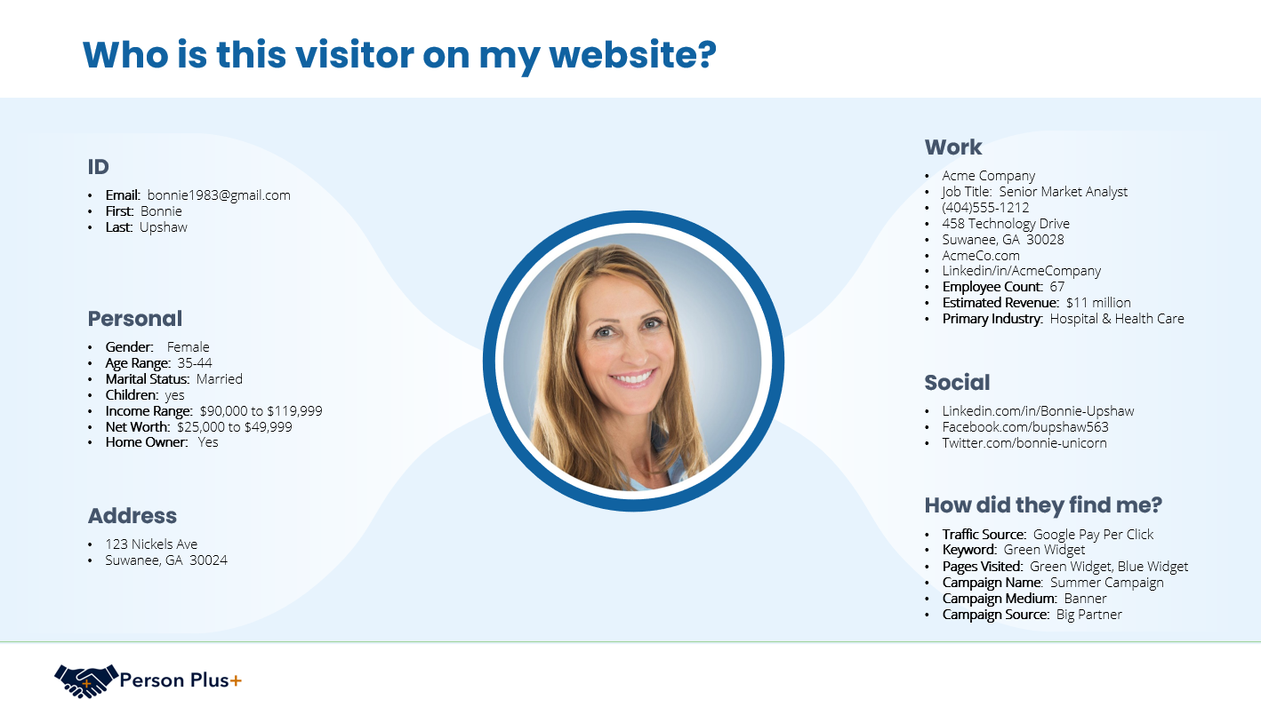 Personplus program princeton internet marketing